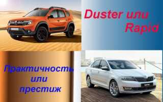 Рено Дастер или Шкода Рапид: практичность или престиж