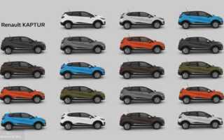 Цвета Рено Каптур доступные для заказа в России