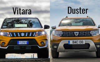 Сравнение Suzuki Vitara и Renault Duster