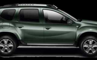 Комплектации Renault Duster