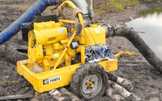 «АКВАСЕРВИС» — Перекачка и откачка воды | Водопонижение | Аренда мотопомпы | Осушение — Москва