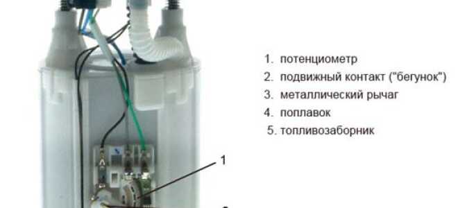 Датчик уровня топлива показывает неправильно