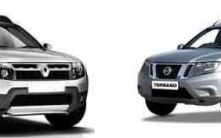 Renault Duster и Nissan Terrano