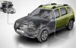 ТОП малоизвестных недостатков дизельных версий Renault Duster