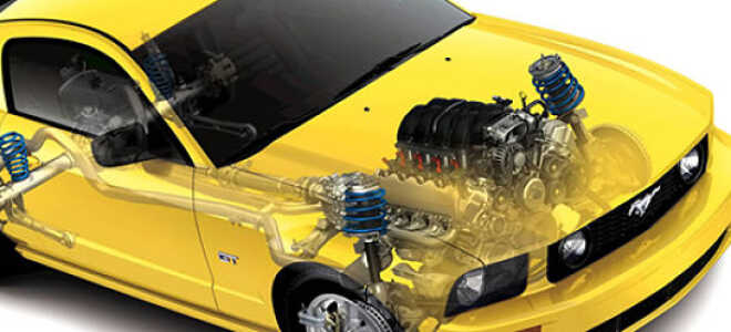 Что надо знать про мощность и крутящий момент в автомобиле