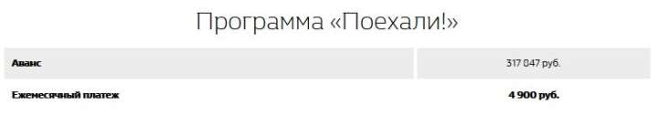 Рено Дастер в кредит по программе «Поехали»