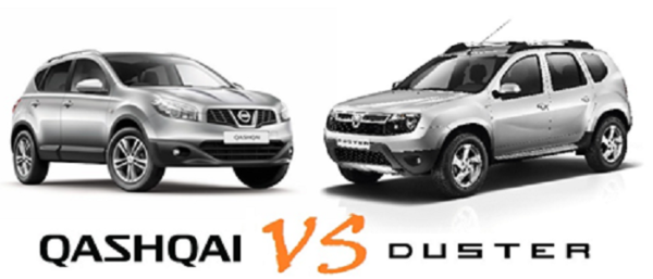 Duster vs Qashqai