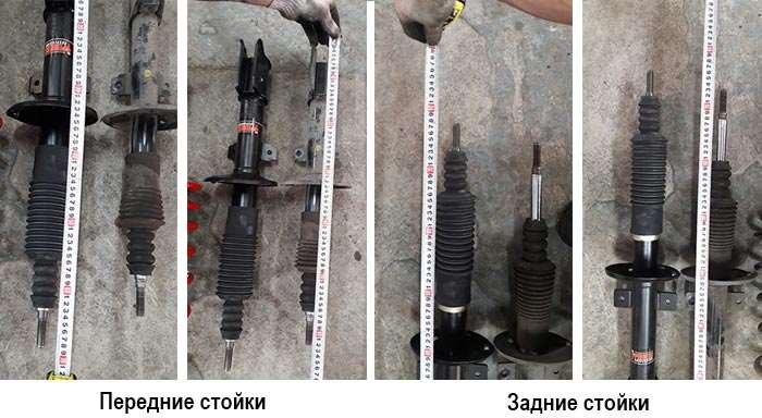 Подвеска Pedders для Renault Duster