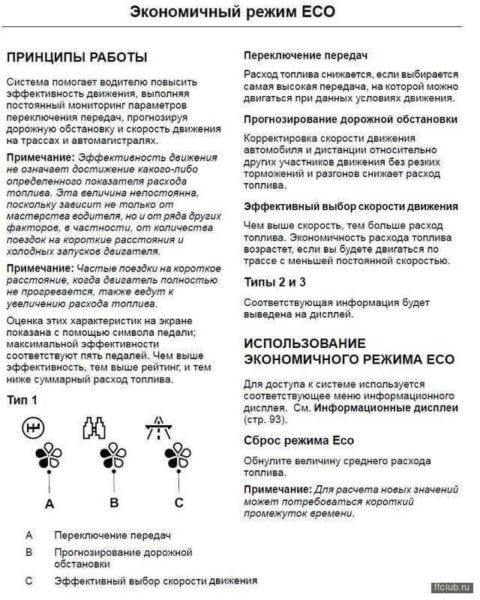 ECO MODE Renault Duster