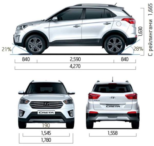 Габариты Крета