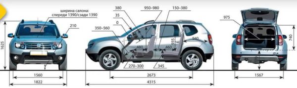 Габариты Renault Duster