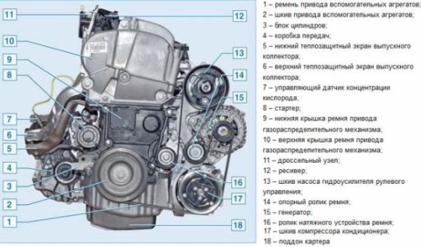 Конструкция