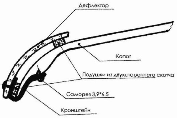 Схема установки мухобойки на Duster