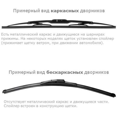 пример