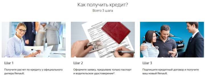 Шаги оформление Renault Duster в кредит