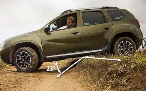 Дорожный просвет Duster