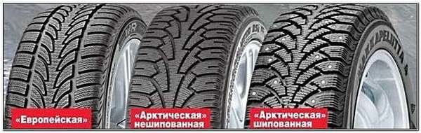 типы зимних покрышек