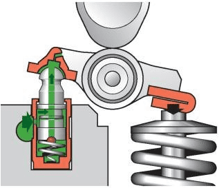 схема-устройство гидрокомпенсатора