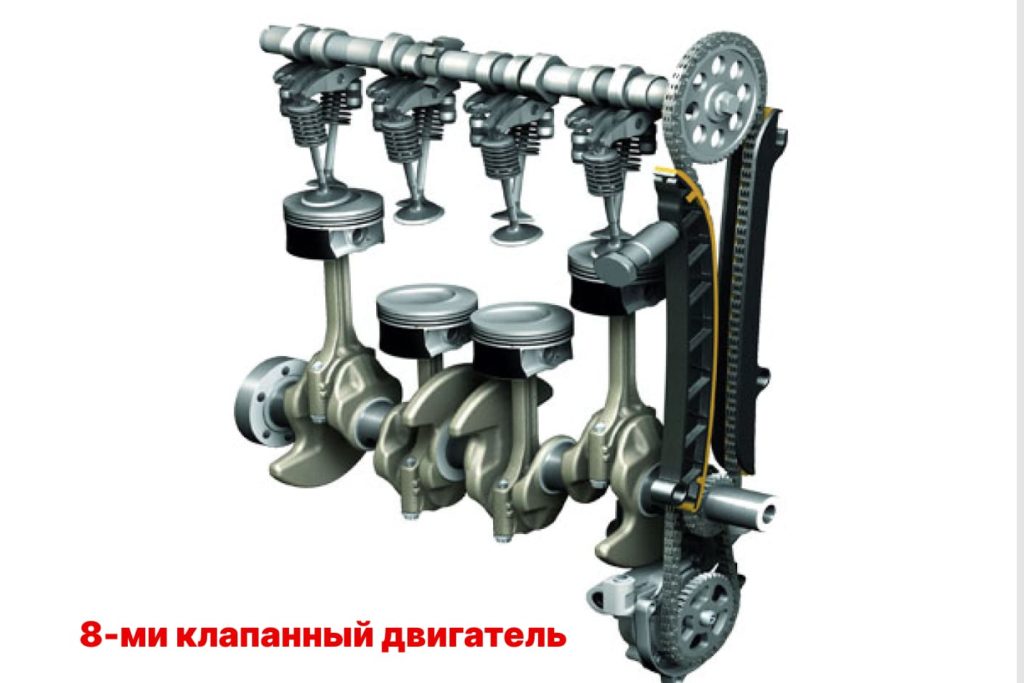 8-ми клапанный мотор
