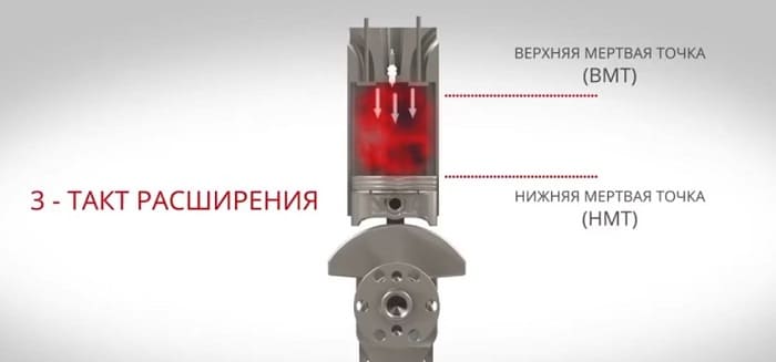 3 такт расширение