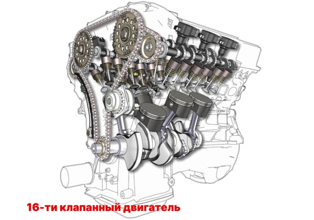 16-ти клапанный двигатель