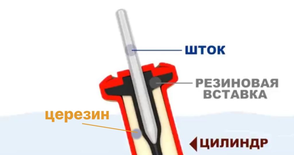 церезин