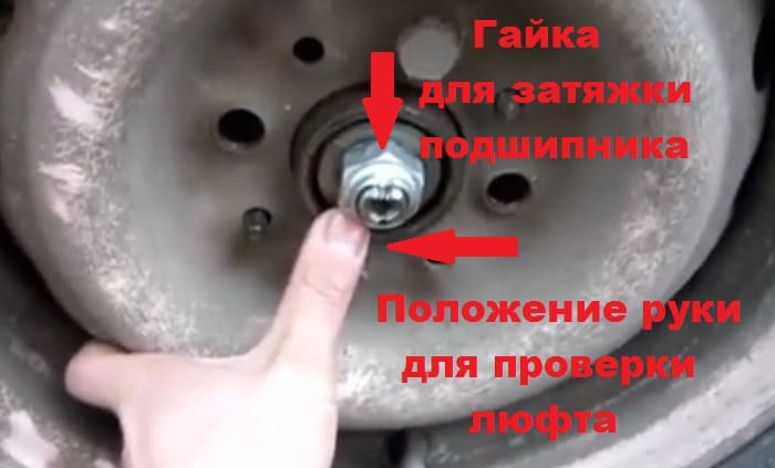 гайка для затяжки подшипника