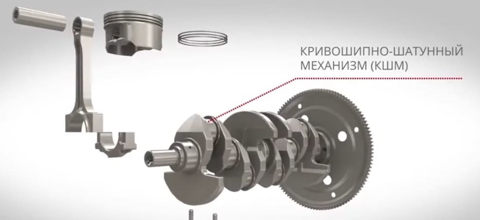 Кривошипно-шатунный механизм