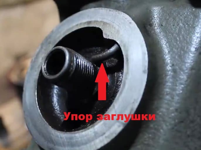 упор заглушки