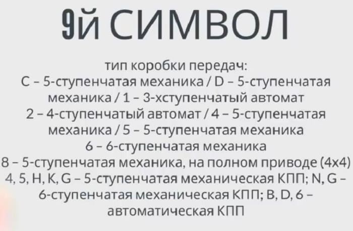 9-ый символ вин-кода
