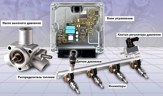 Система управления впрыском топлива