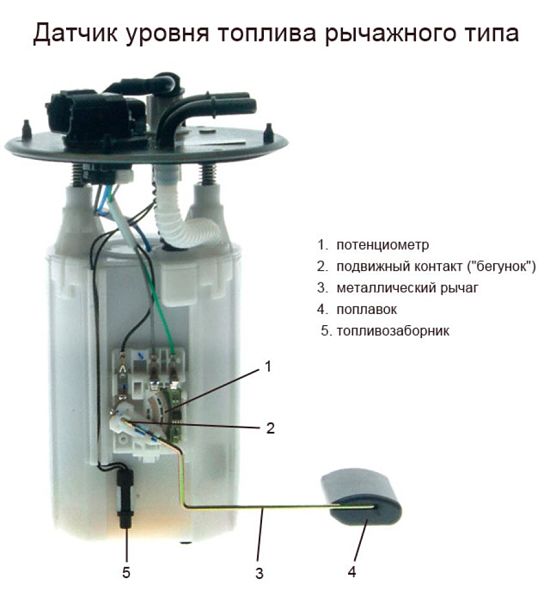 датчик уровня топлива рычажного типа