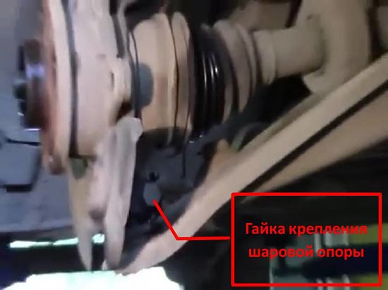 гайка крепления