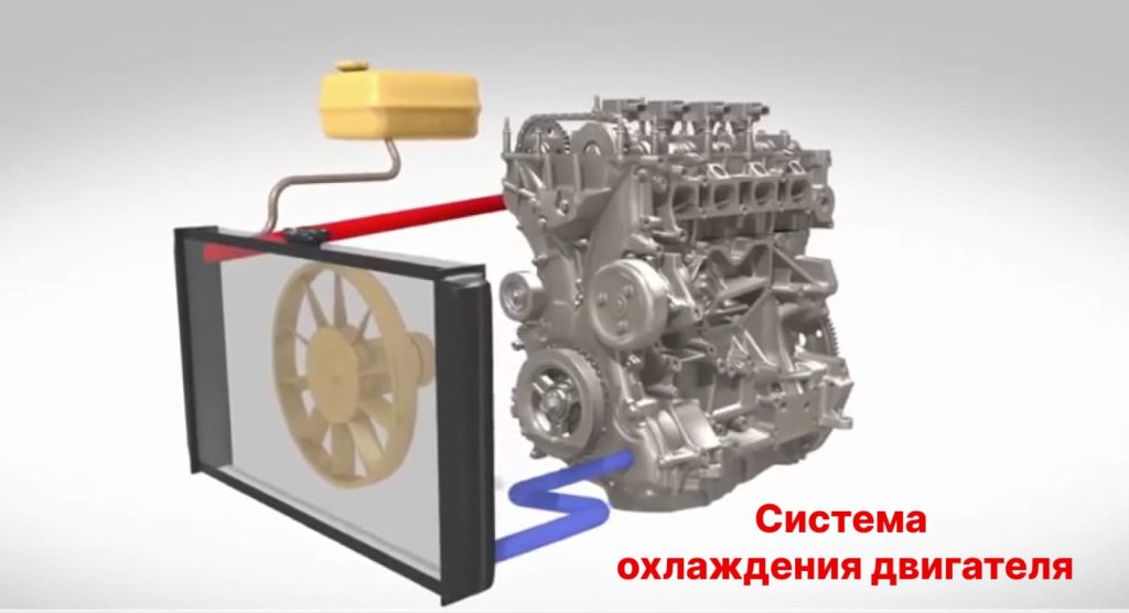 система охлаждения мотора